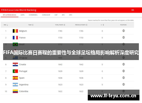 FIFA国际比赛日赛程的重要性与全球足坛格局影响解析深度研究