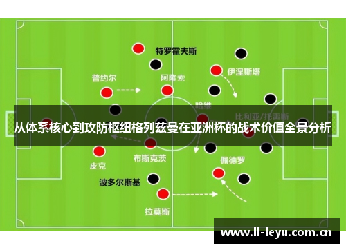 从体系核心到攻防枢纽格列兹曼在亚洲杯的战术价值全景分析